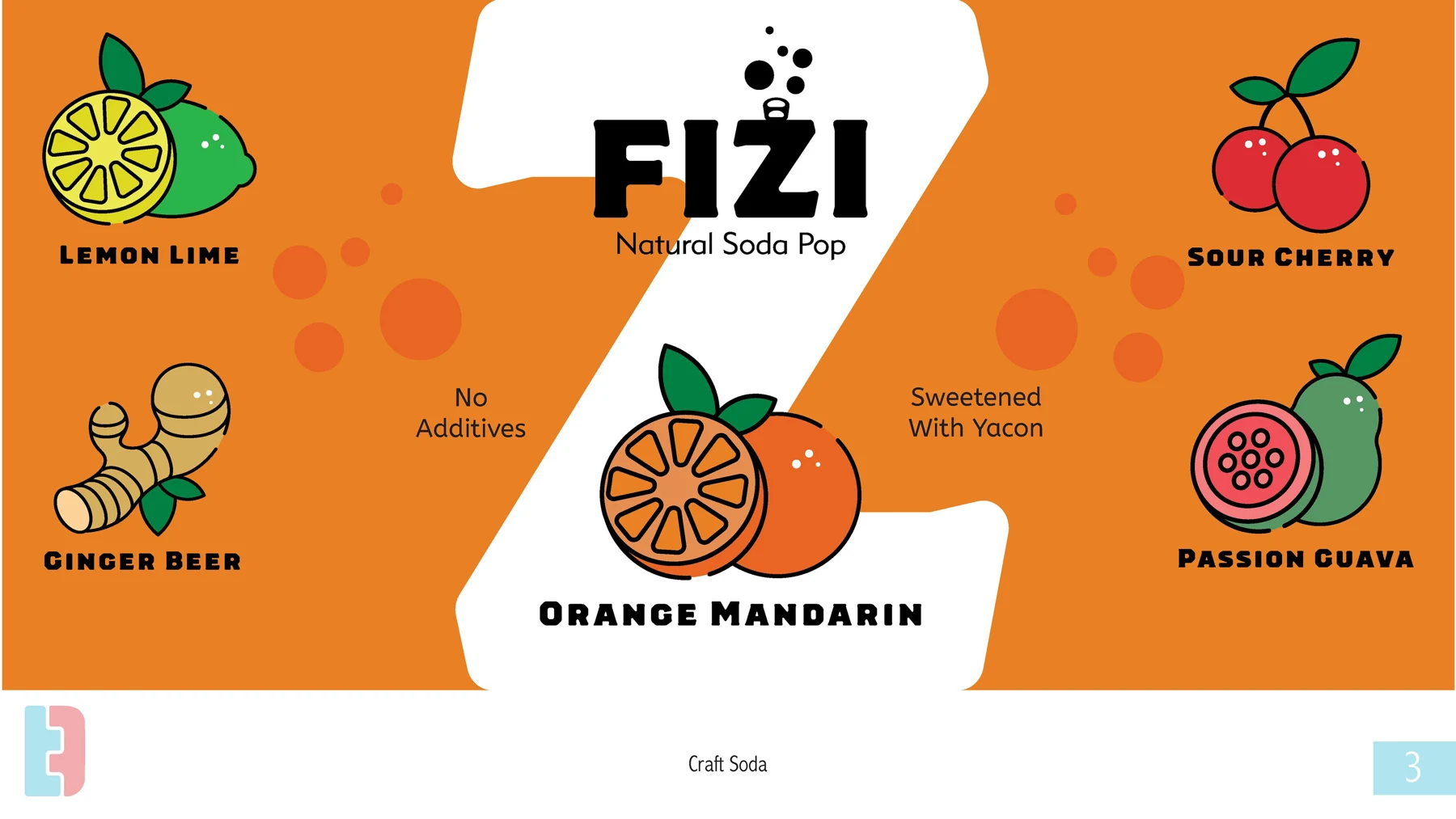FIZI Soda — Brand study · Packaging